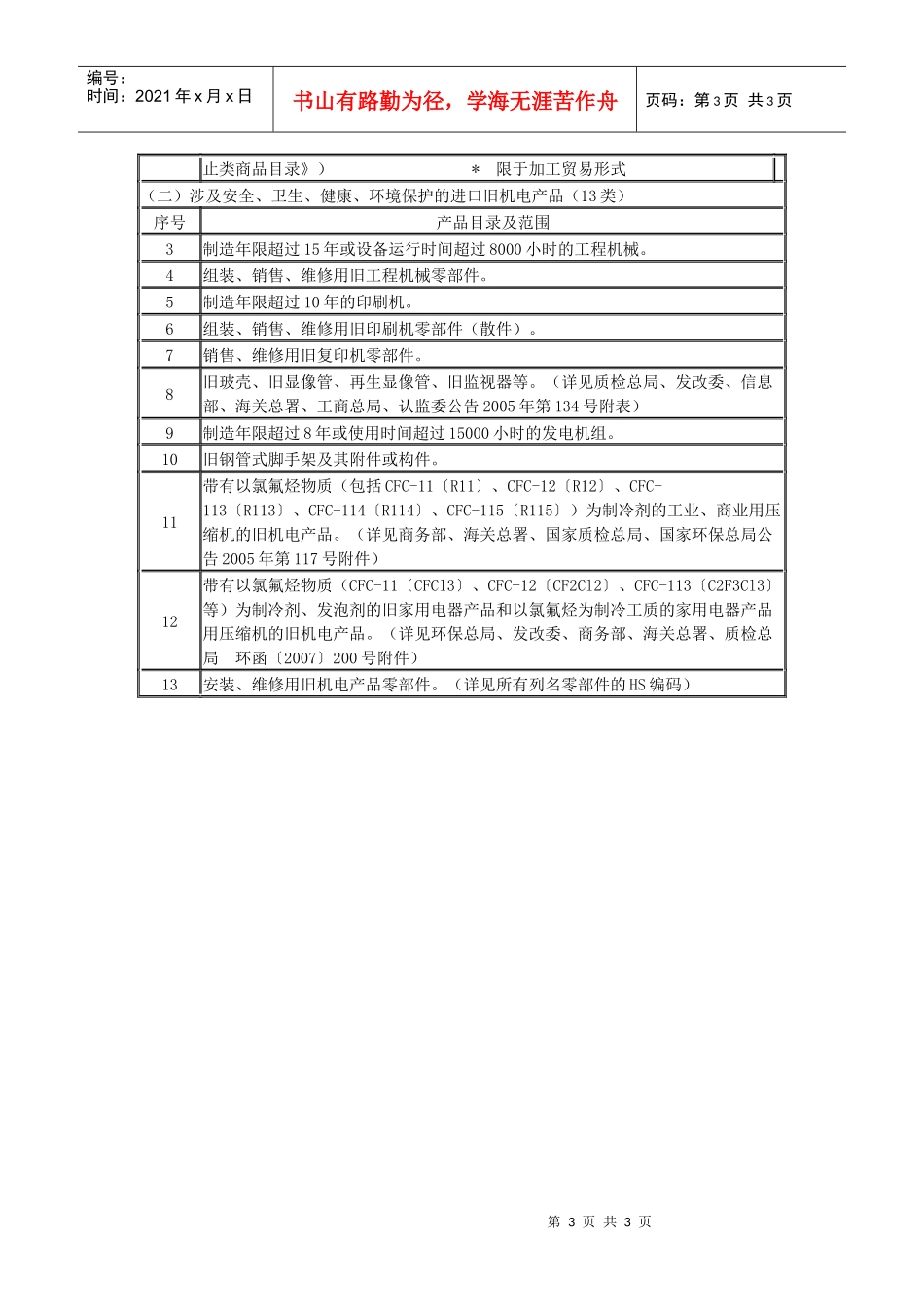 不予备案的进口旧机电产品范围-天津出入境检验检疫局--互联_第3页