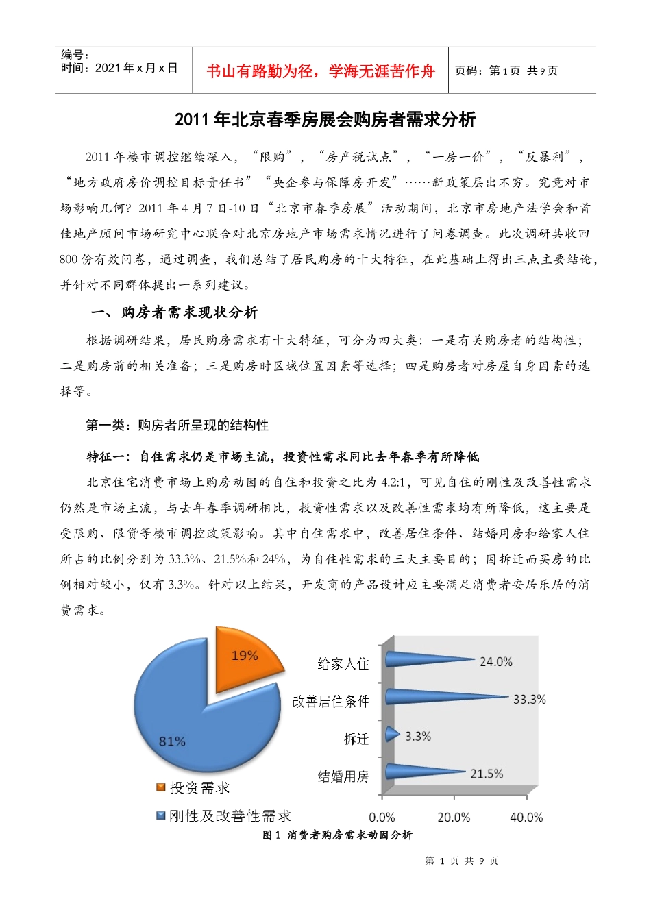 下市场需求变化催生行业转型——XXXX年北京春季购房者需求分析__第1页