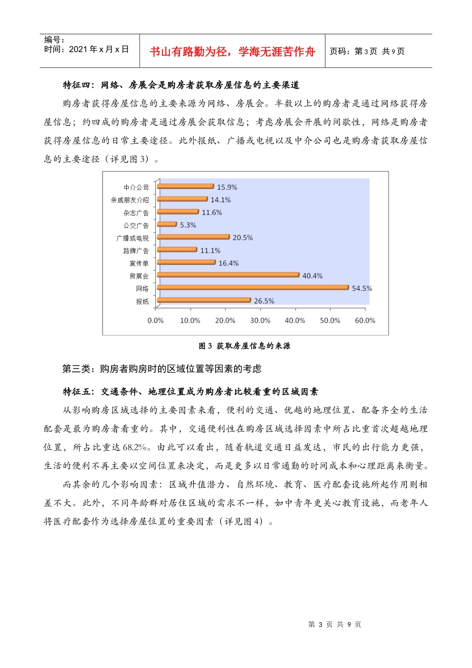 下市场需求变化催生行业转型——XXXX年北京春季购房者需求分析__第3页