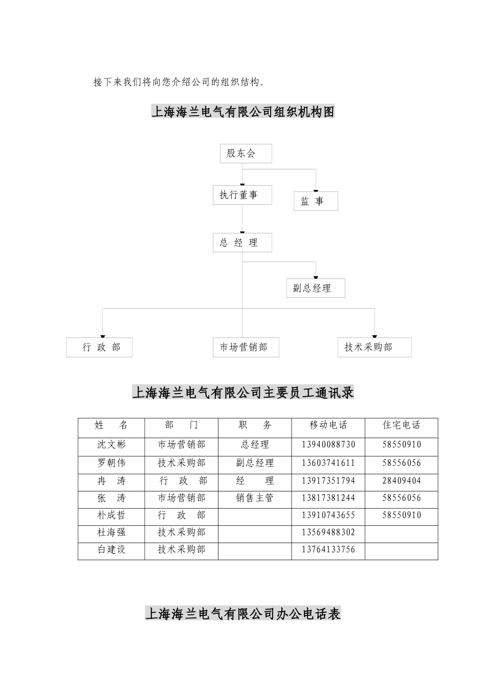 上海海兰电气有限公司员工手册_第3页