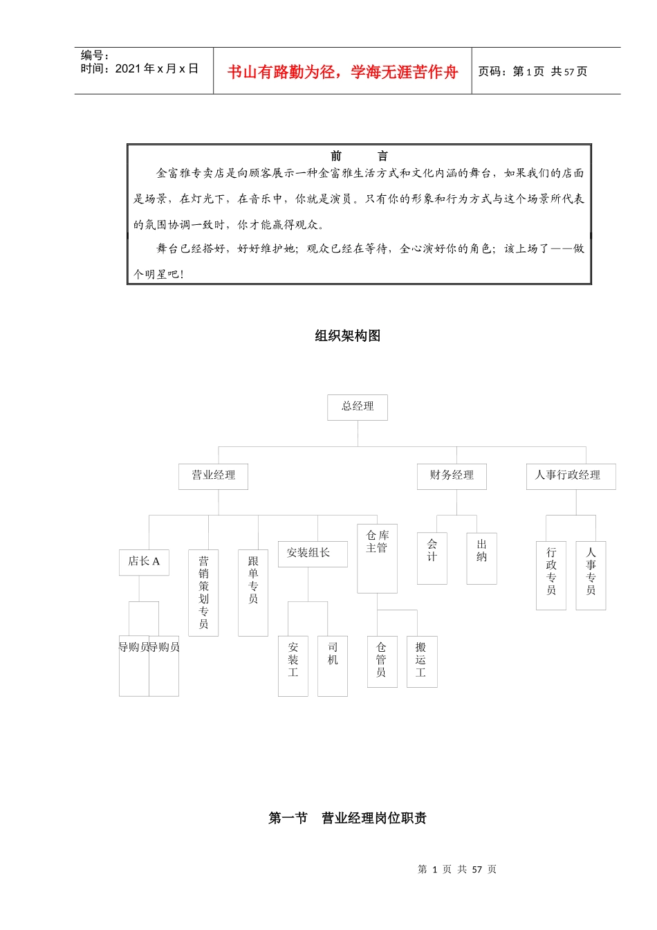 专卖店经营管理手册范本_第2页