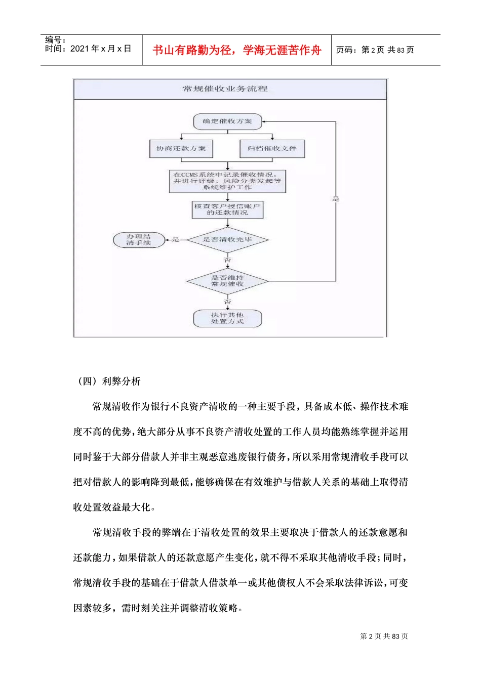 不良资产清收处置手段与流程(DOC73页)_第2页