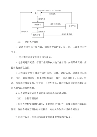 合同方面协调管理措施