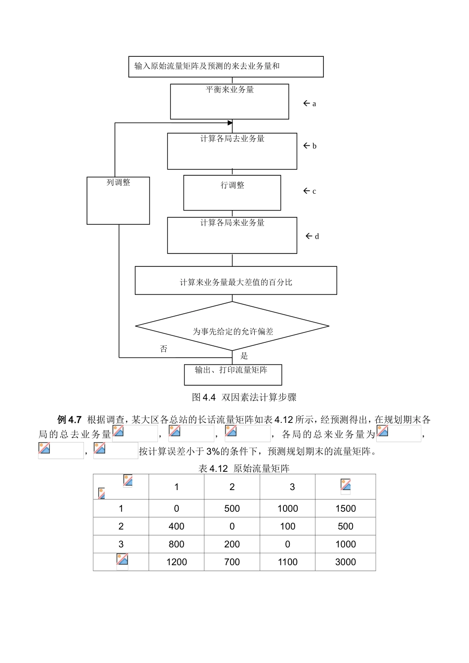 通信流量预测的基本方法测试练习题_第2页