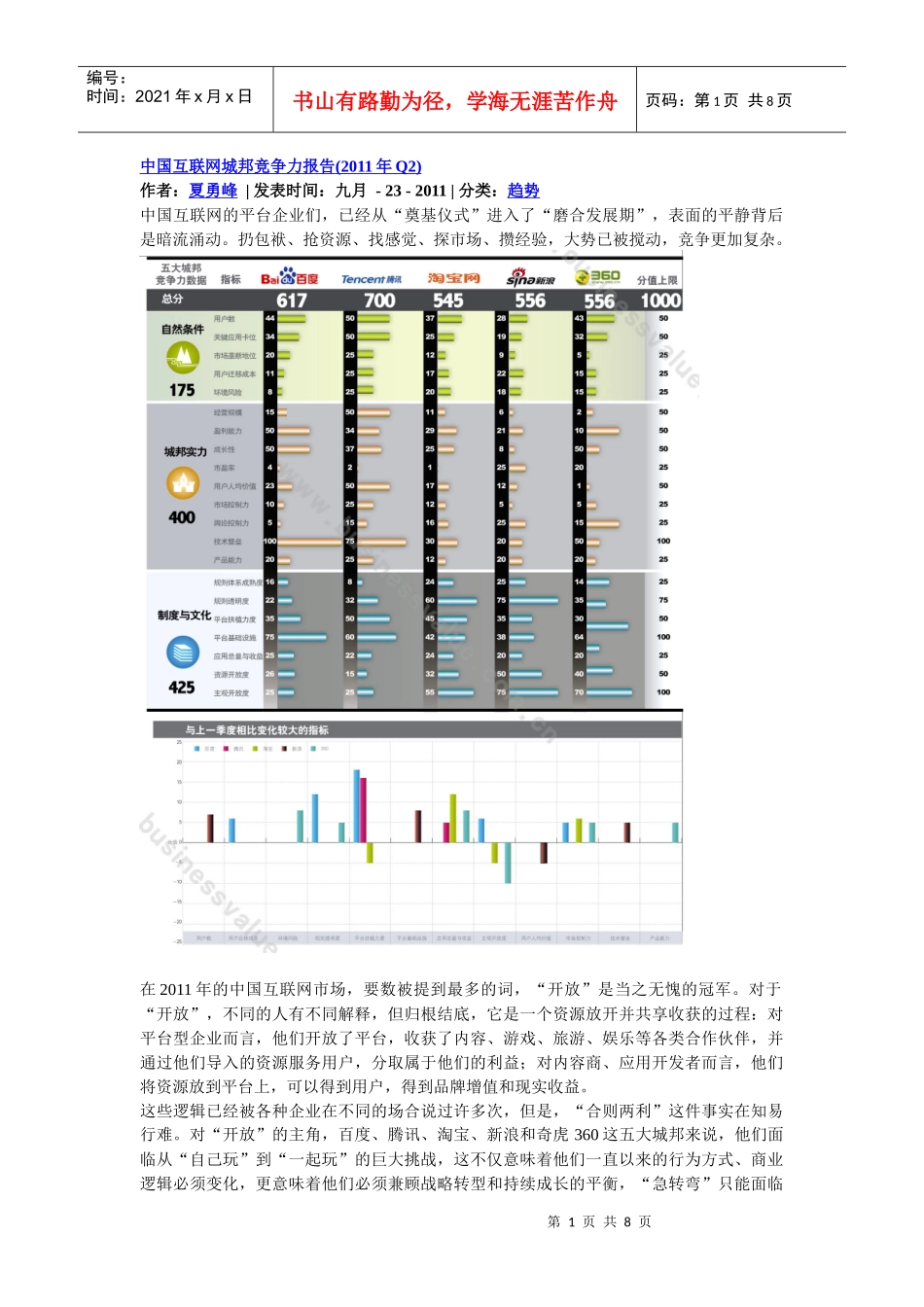 中国互联网城邦竞争力报告(XXXX年Q2)评价指标_第1页