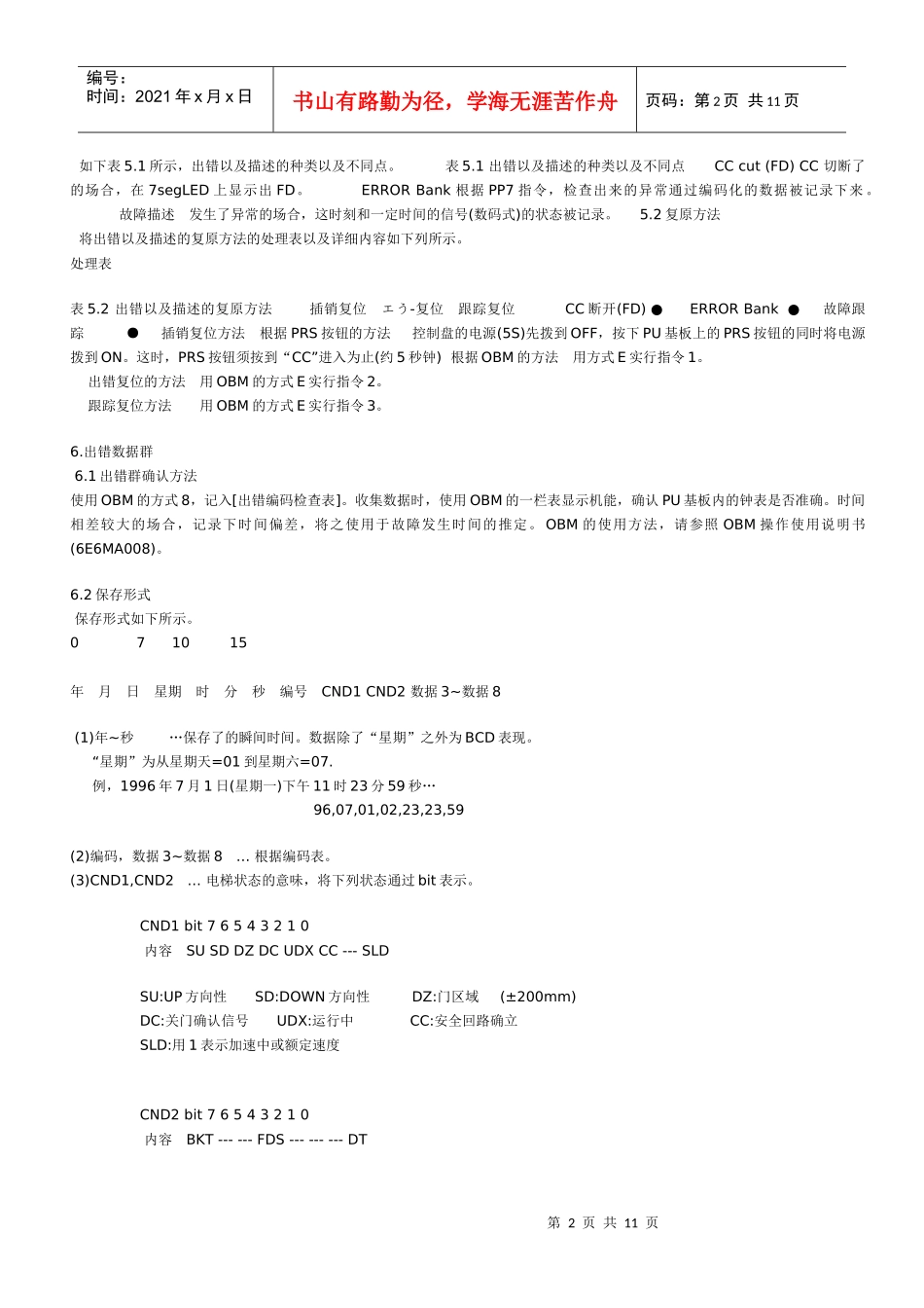 东芝电梯CV180故障诊断新_第2页