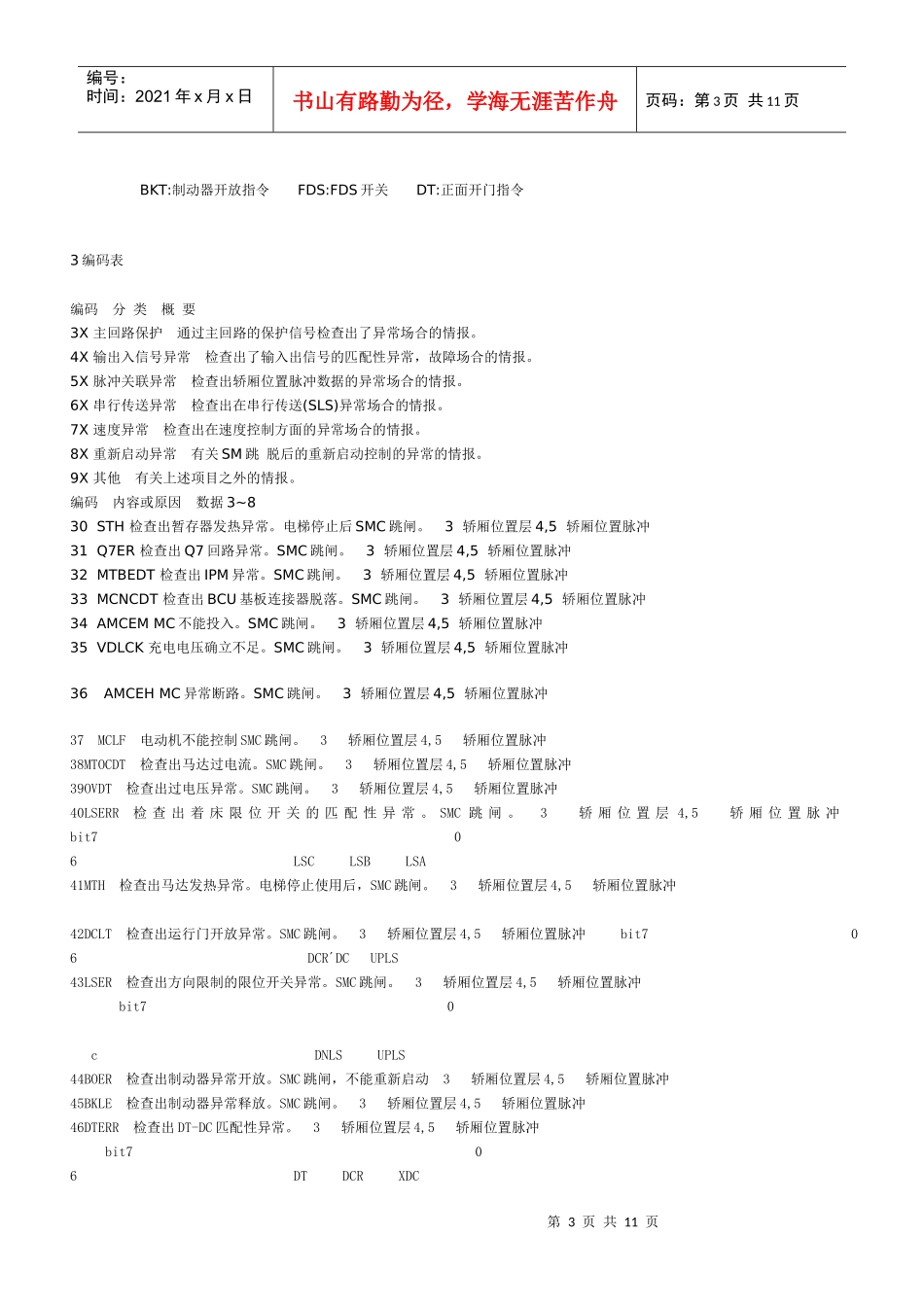 东芝电梯CV180故障诊断新_第3页