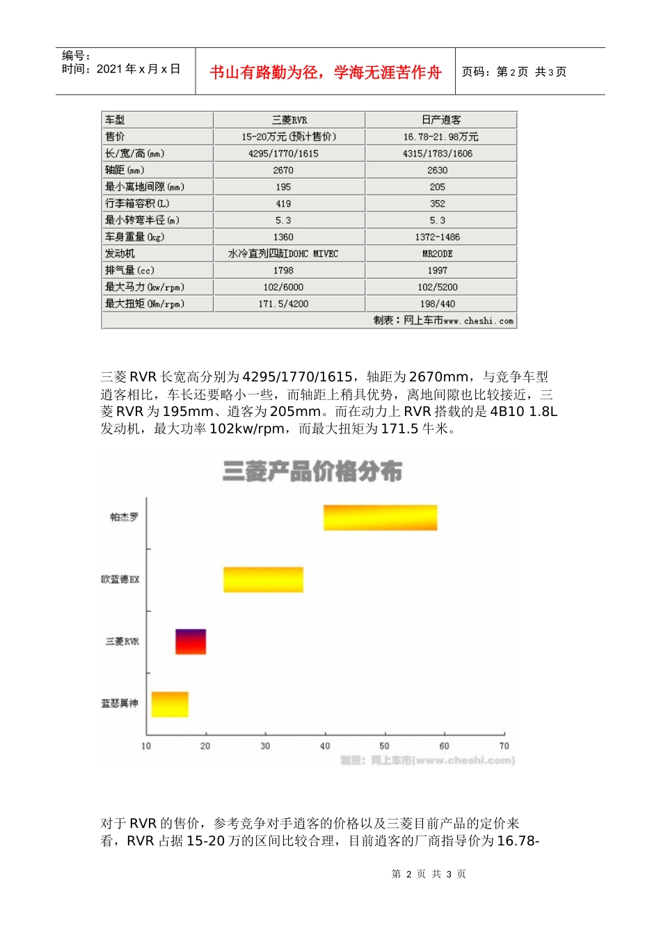 与逍客同级-三菱RVR将上市_第2页