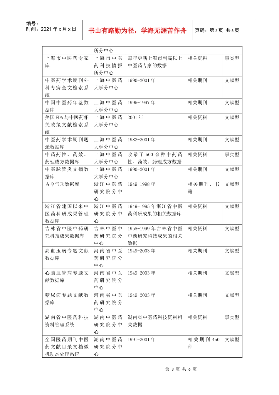 中医药行业数据库建设现状分析_第3页