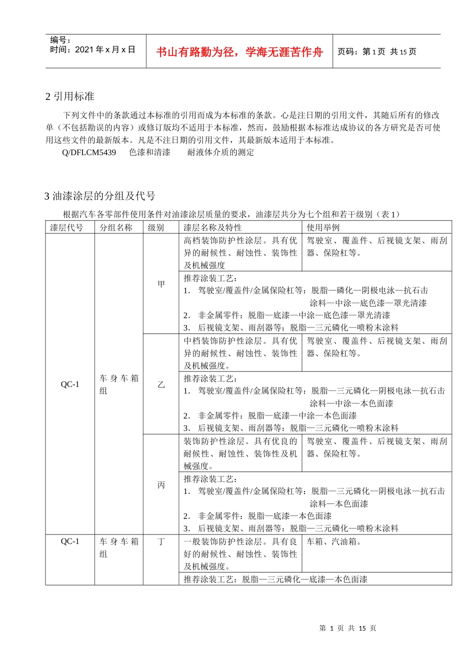 东风汽车公司油漆涂层企业标准_第3页
