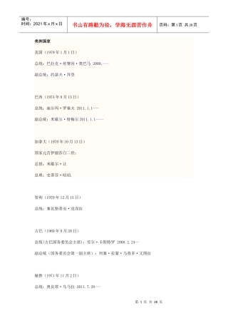 世界各国现任领导人