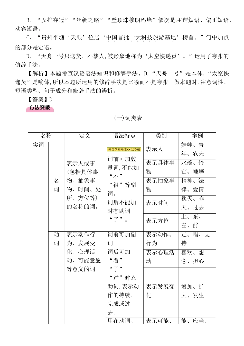 专题六贵阳中考命题规律语文知识_第2页