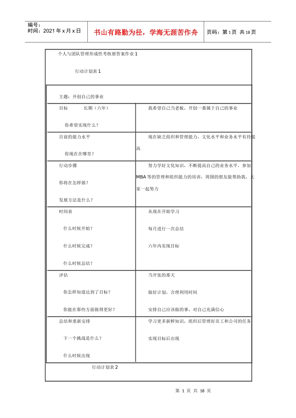 个人与团队管理89534868_第1页