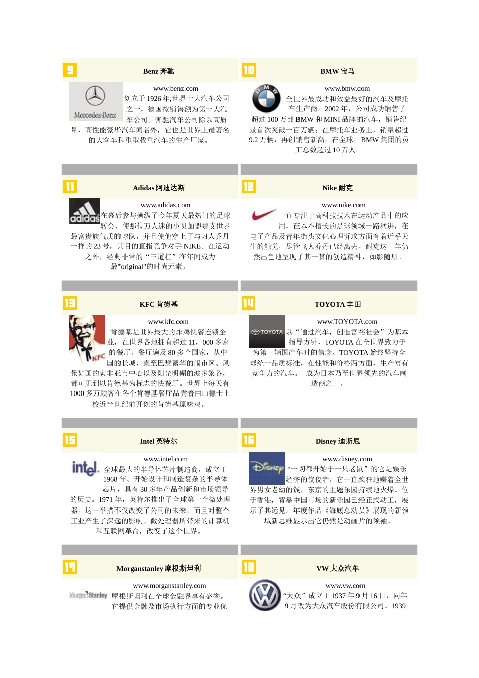 世界最具影响力的100个品牌_第2页