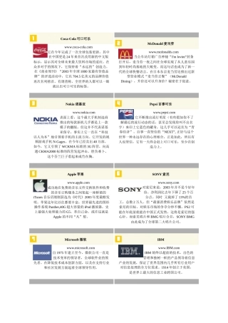 世界最具影响力的100个品牌