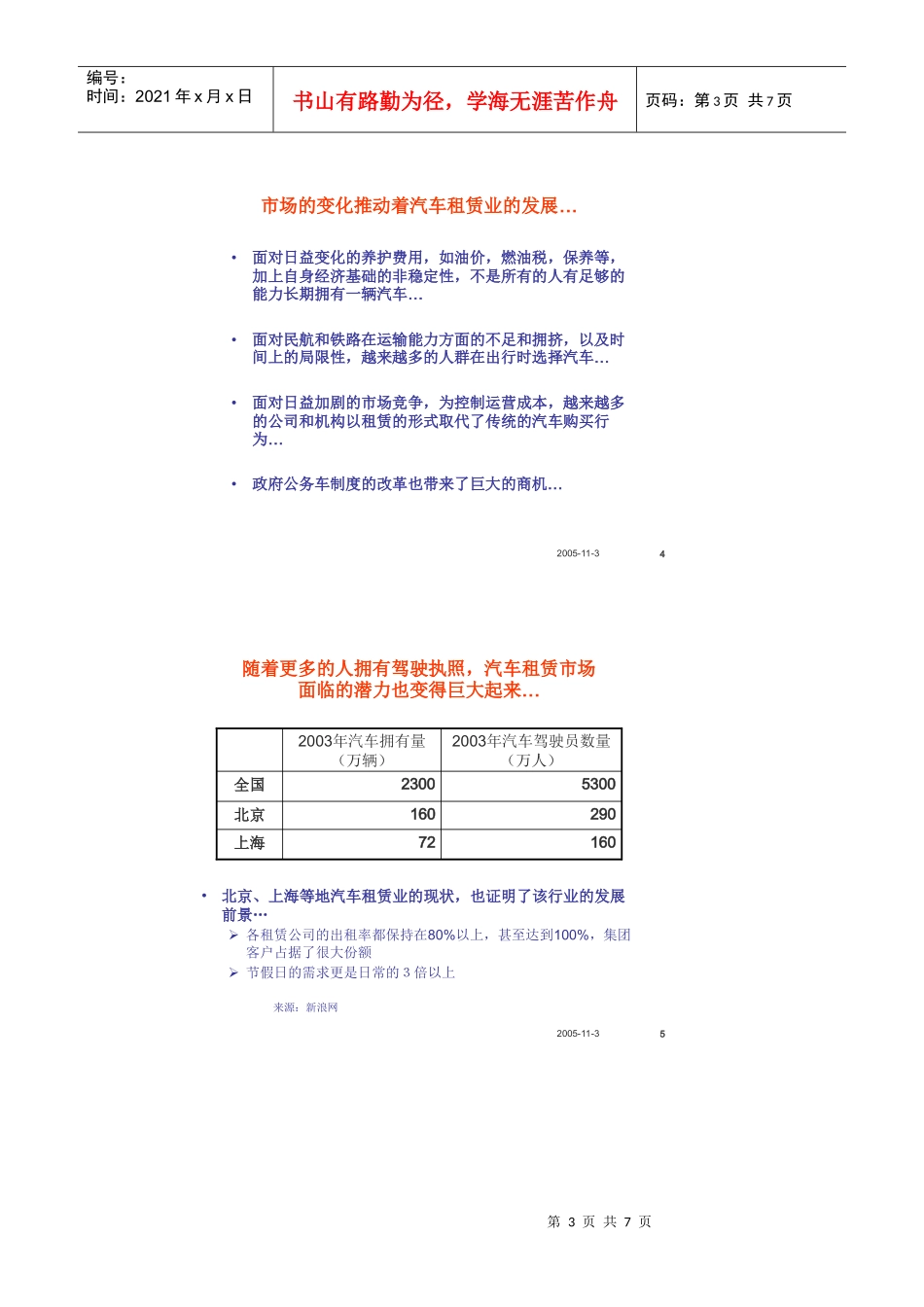 专业化汽车路面救援的意义_第3页