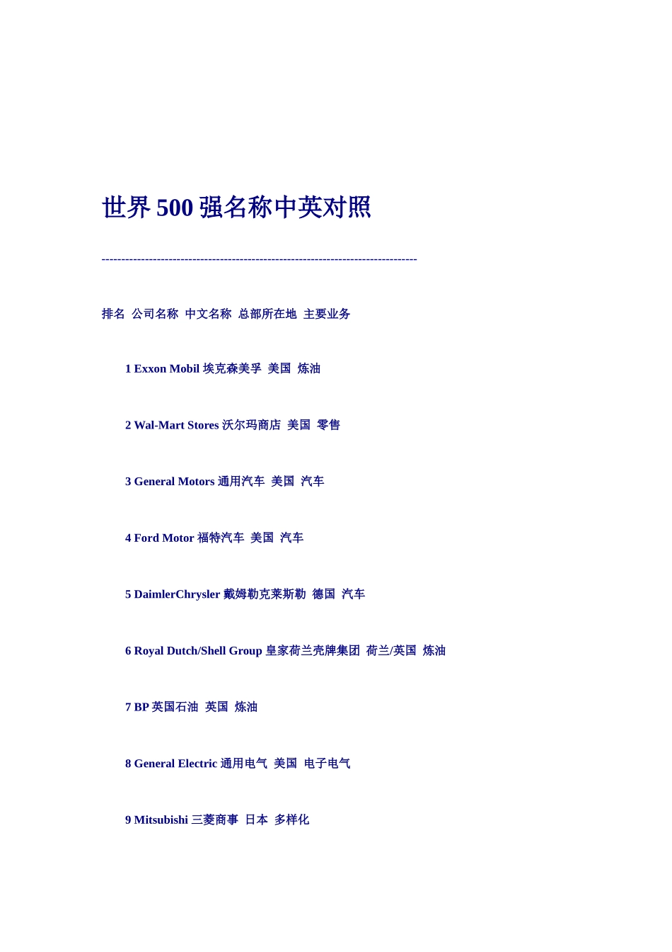 世界500强名称中英文对照_第1页