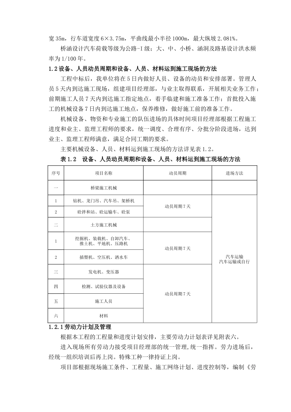 上虞互通至九六丘连接线工程1标施组_第2页