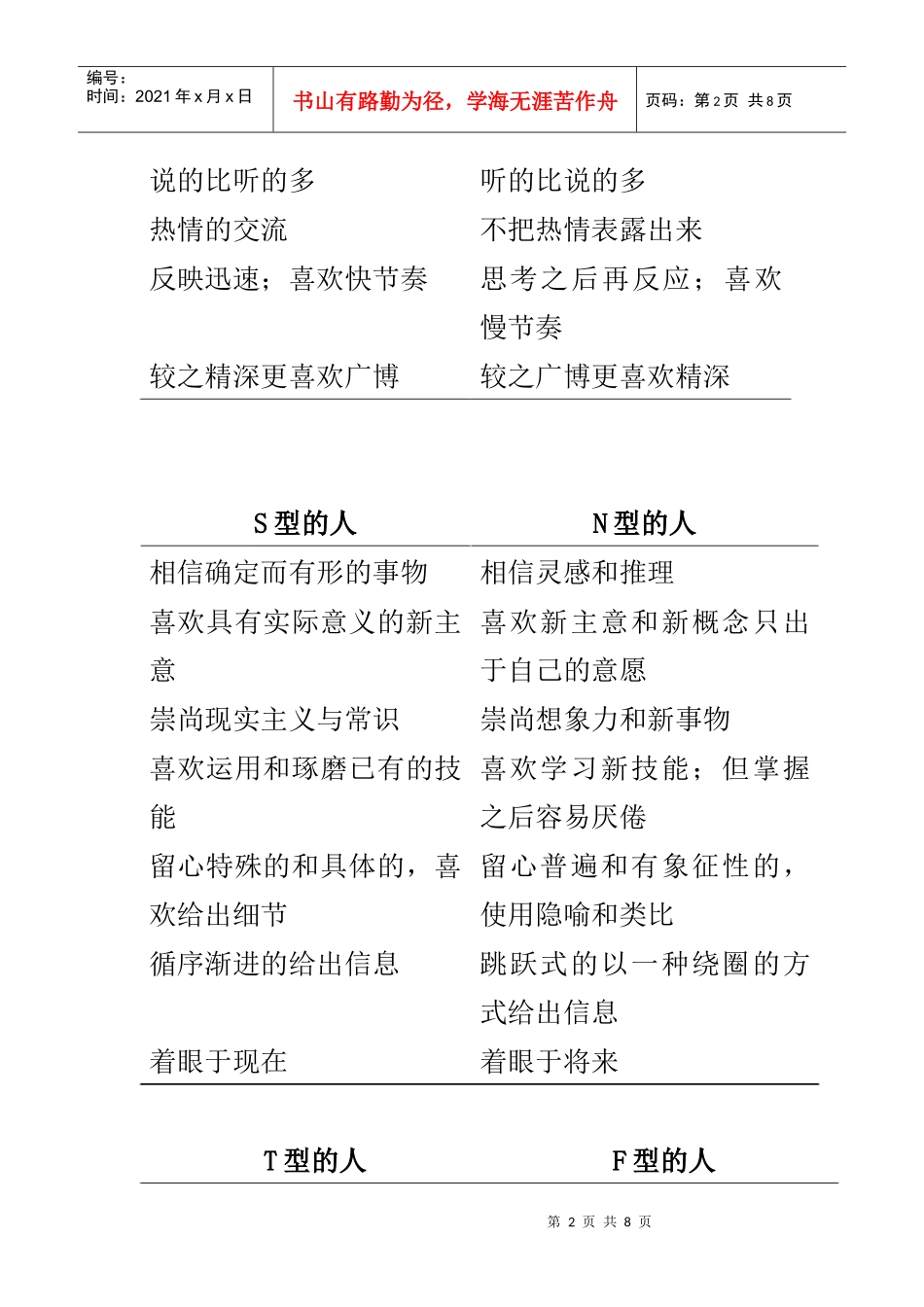 个性风格测验题目_第2页