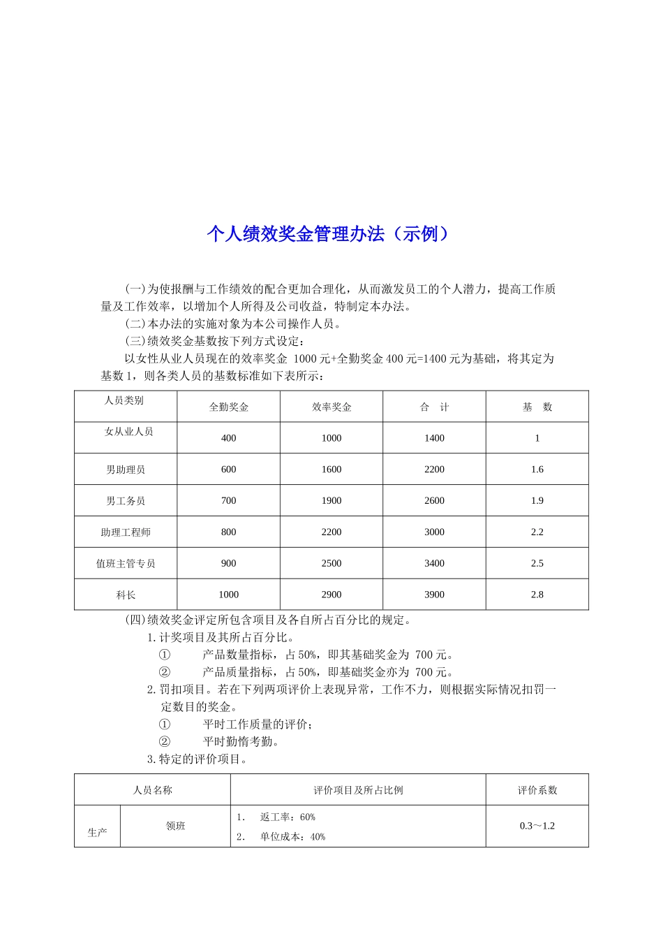 个人绩效奖金管理办法_第1页