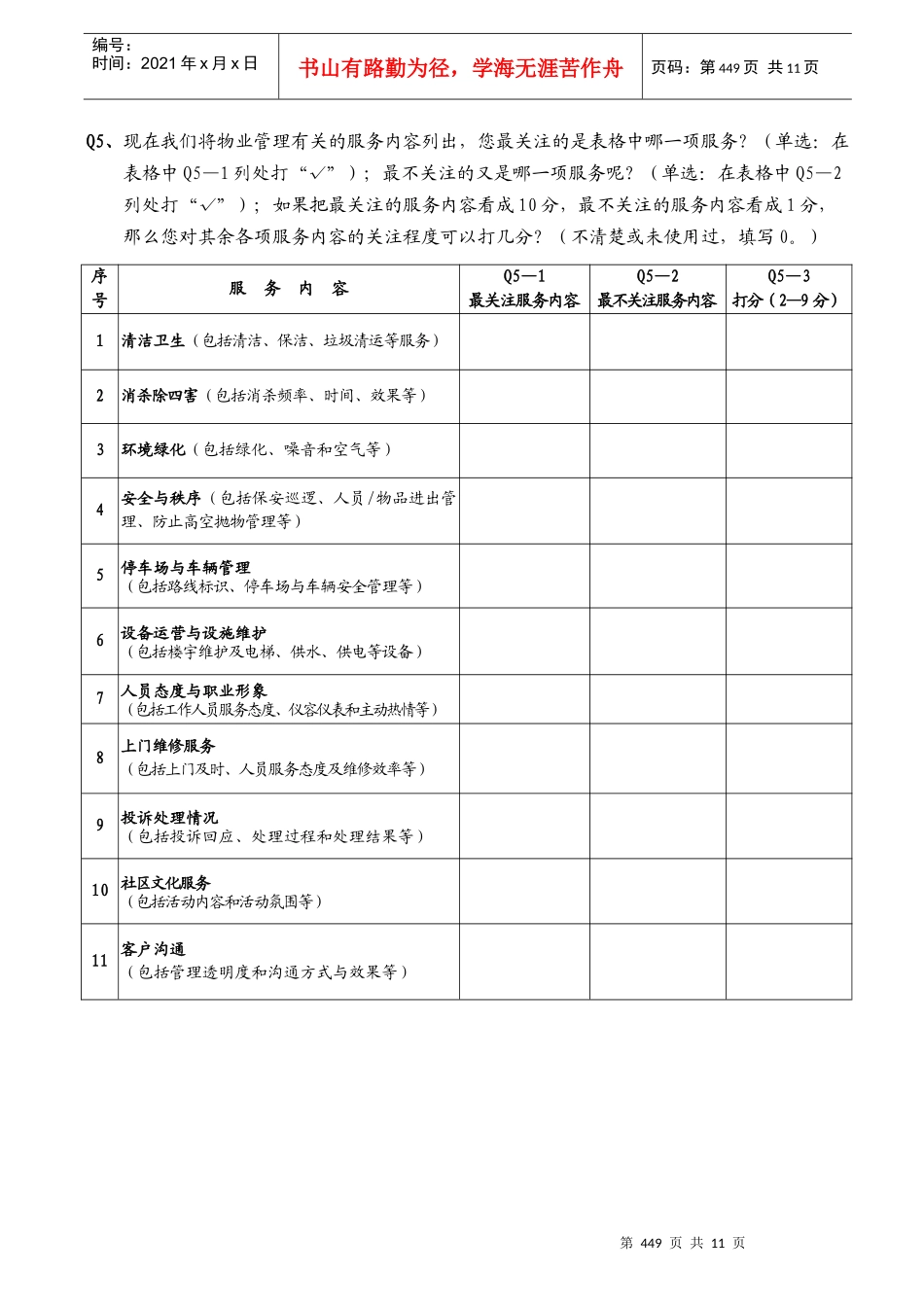 业主(住宅)满意度调查问卷_第3页
