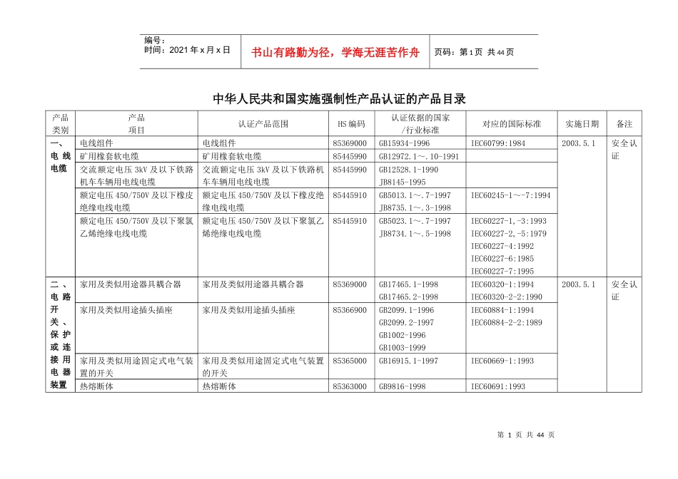 中华人民共和国实施强制性产品认证的产品目录_第1页