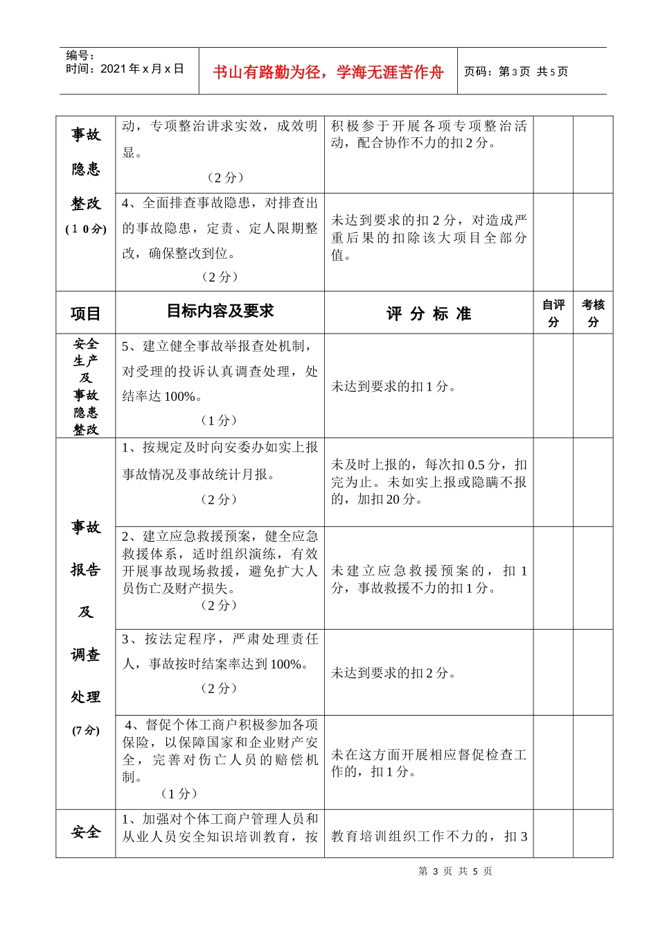 下城区安全生产综合目标管理责任考核细则_第3页