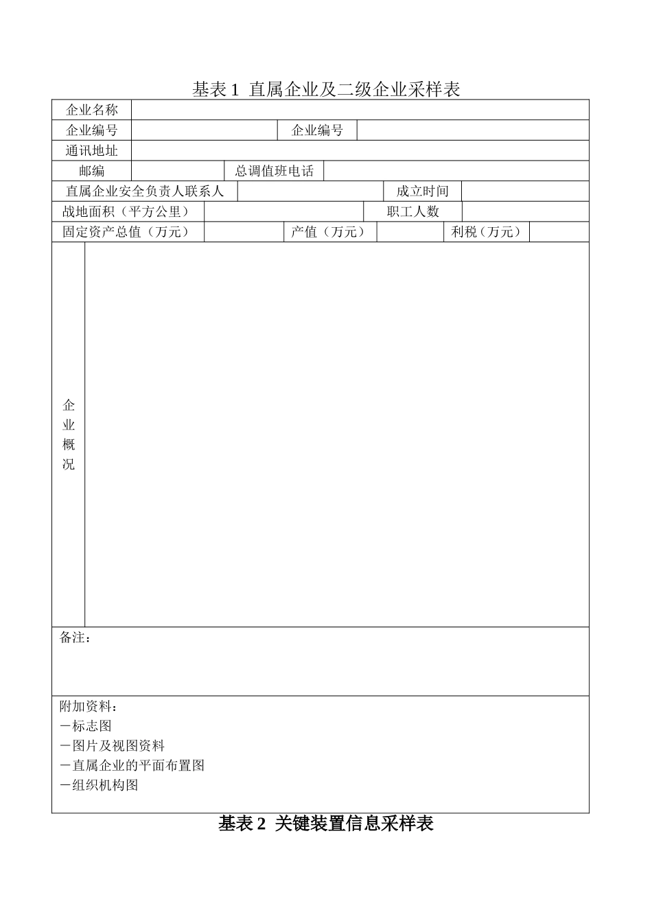 石化集团公司安全监控系统第二聚丙烯车间数据采样表_第2页