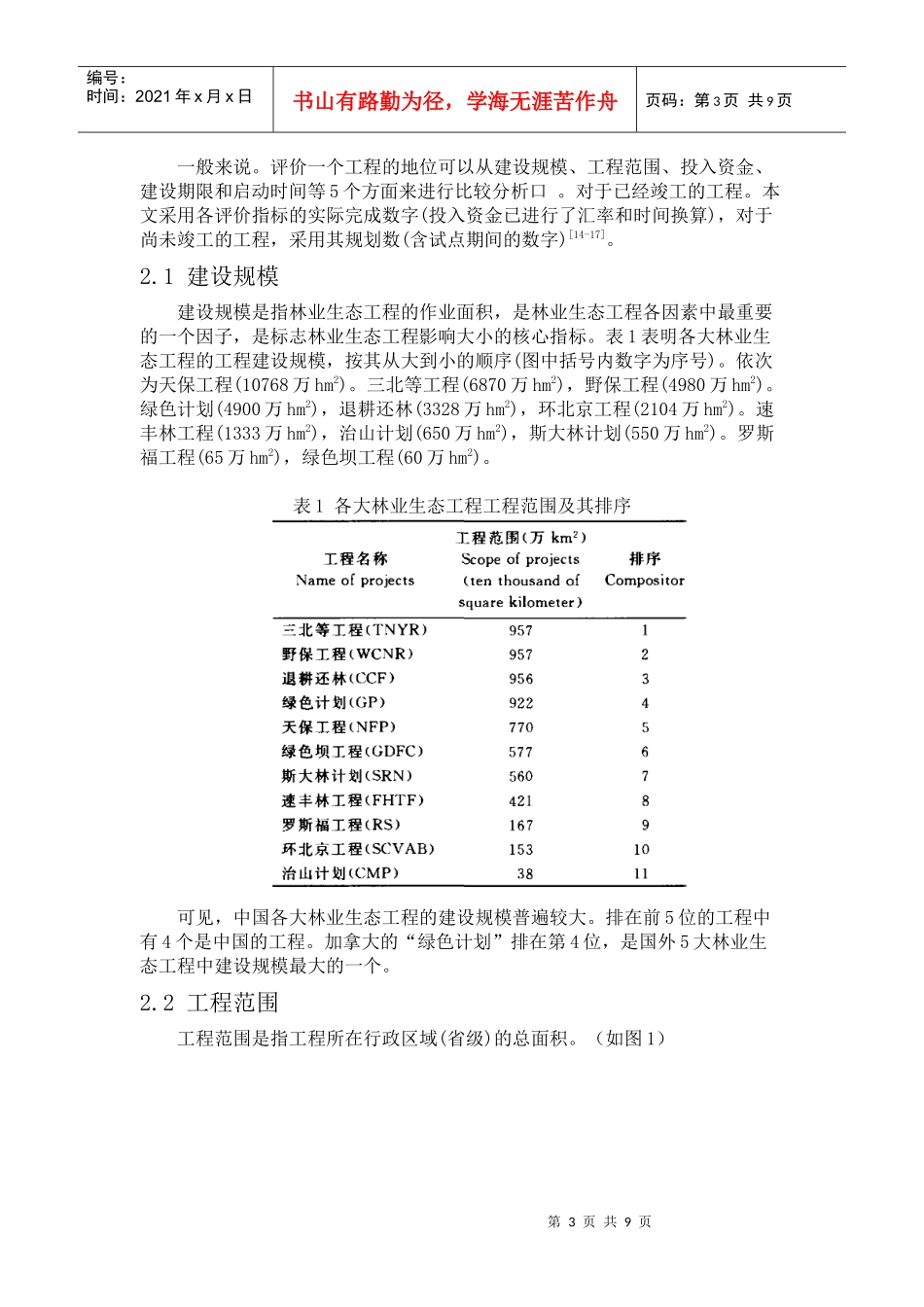 世界林业生态工程对比研究 正文_第3页