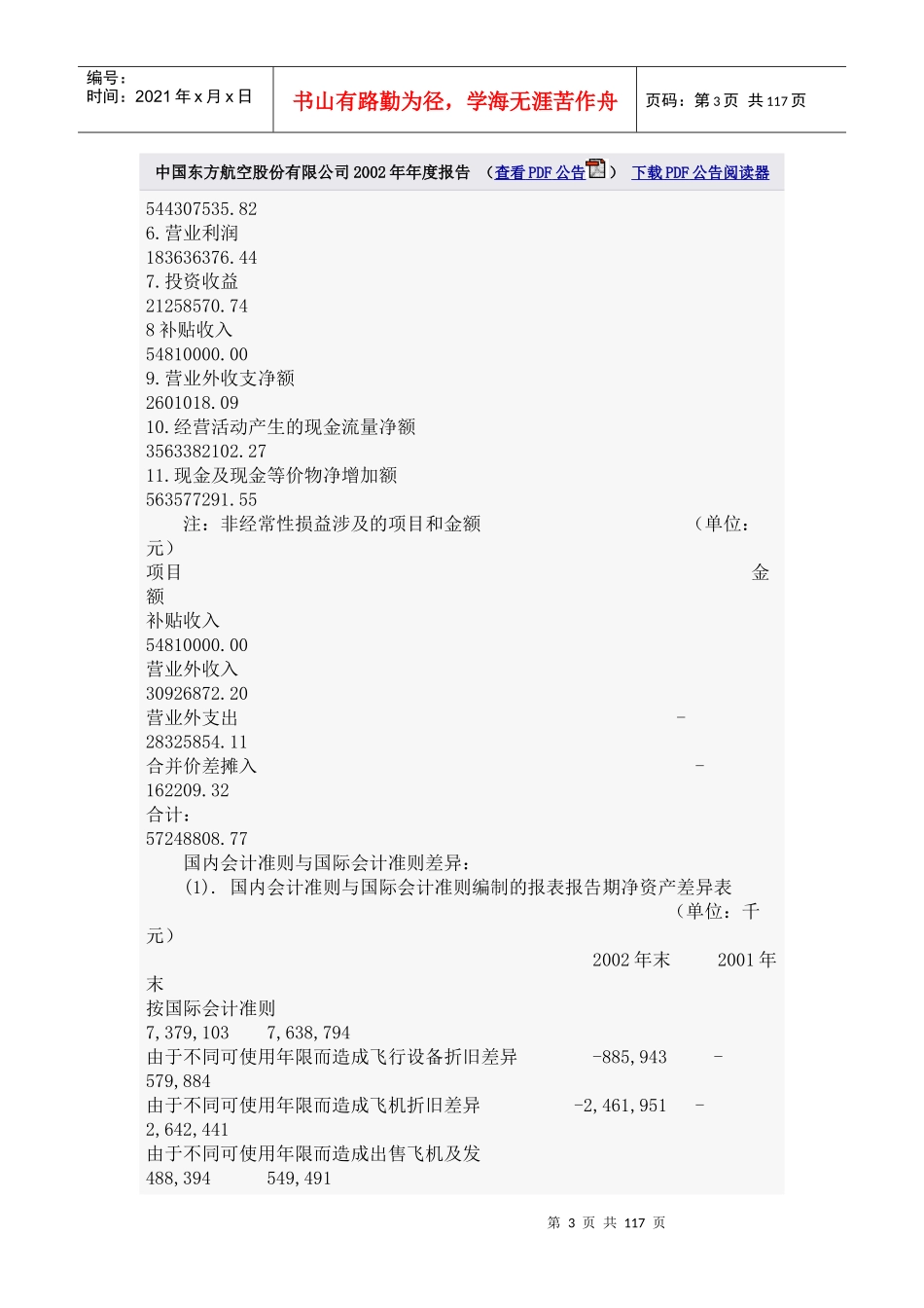 中国东方航空有限公司年度报告_第3页