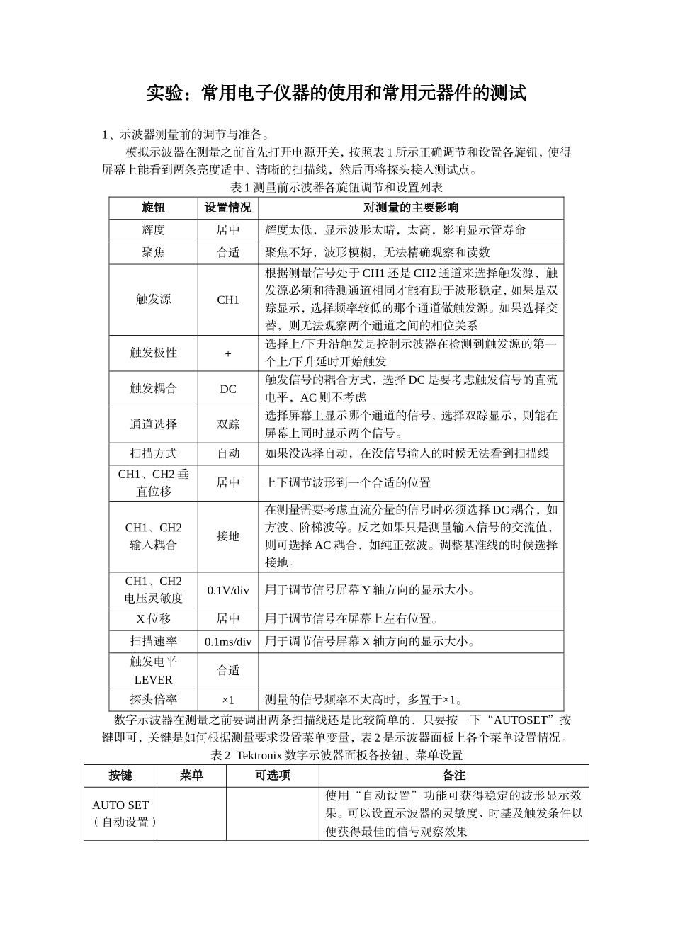 实验操作手册 常用电子仪器的使用和常用元器件的测试_第1页
