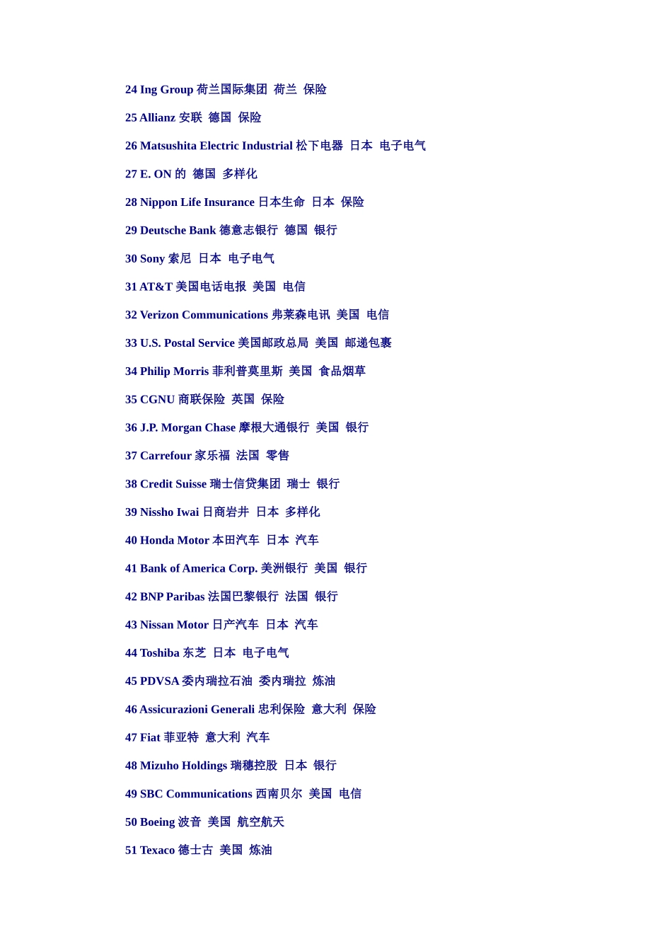 世界500强名称中英对照_第2页