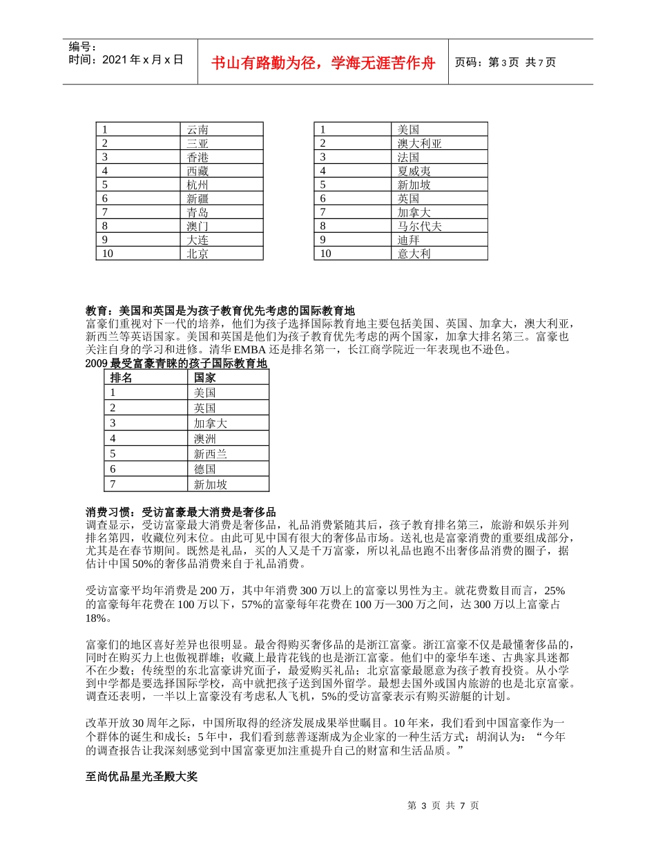 中国千万富豪品牌倾向报告_第3页