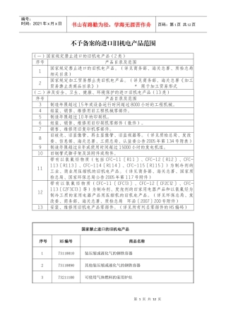 不予备案的进口旧机电产品范围doc-不予备案的进口旧机电