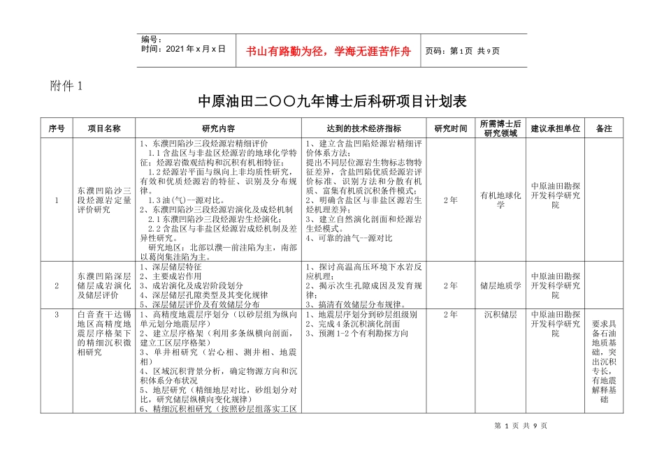 中原油田二○○九年博士后科研项目计划表_第1页