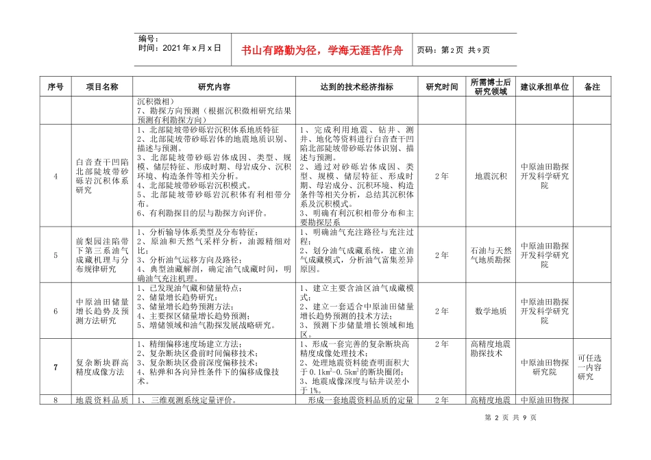 中原油田二○○九年博士后科研项目计划表_第2页