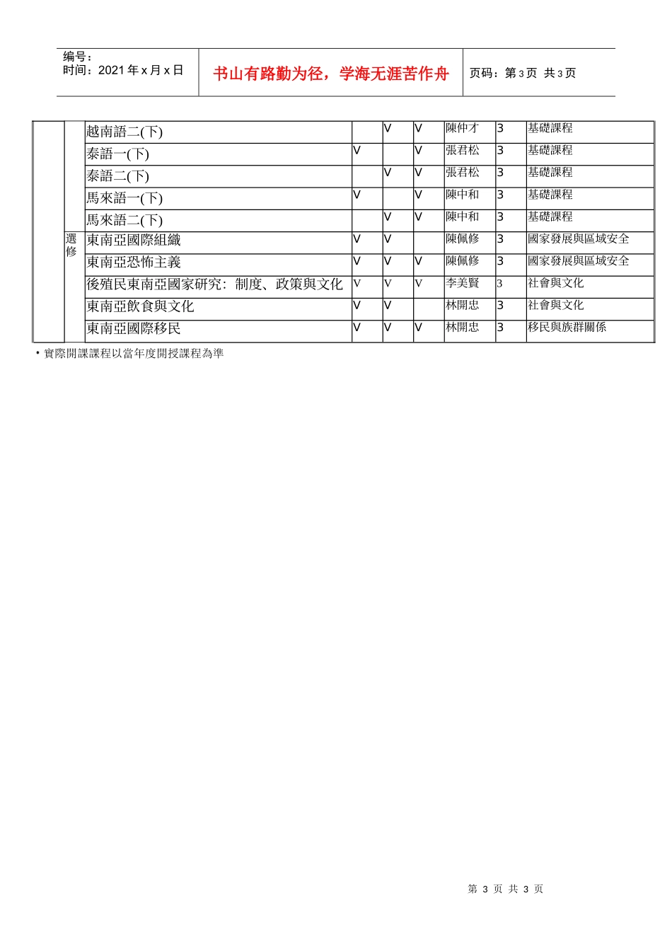 东南亚研究所97-98学年度课程规划一览表_第3页