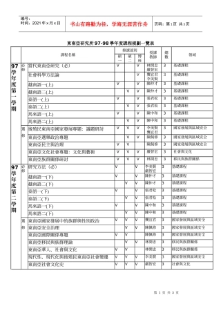 东南亚研究所97-98学年度课程规划一览表
