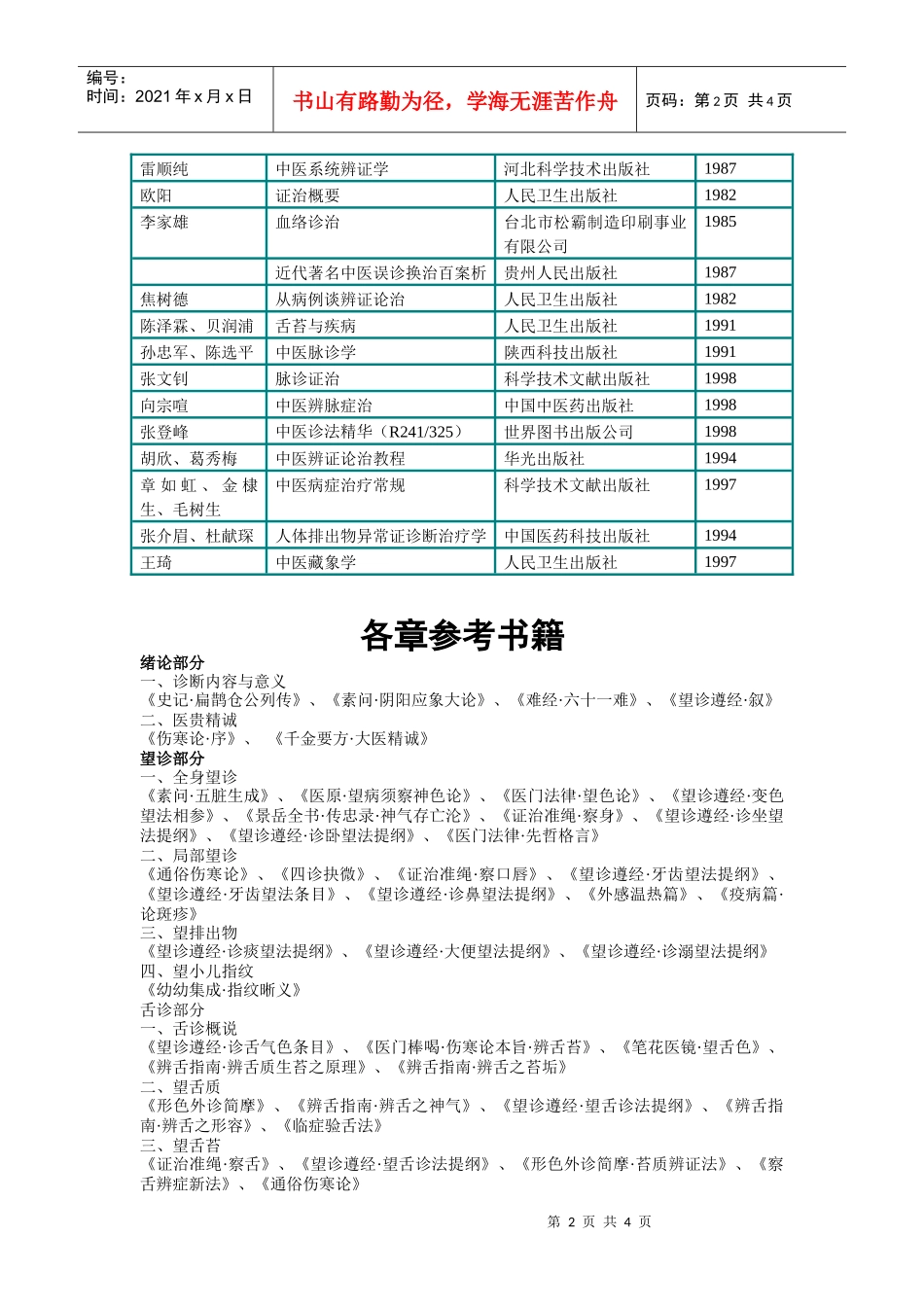 中医诊断学参考书目_第2页