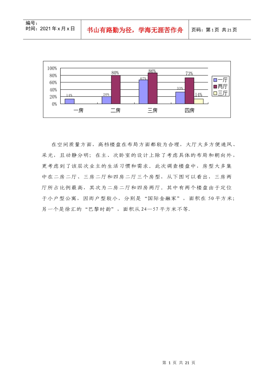 上静安动力国际企划提案(DOC21)市场篇2(1)_第1页