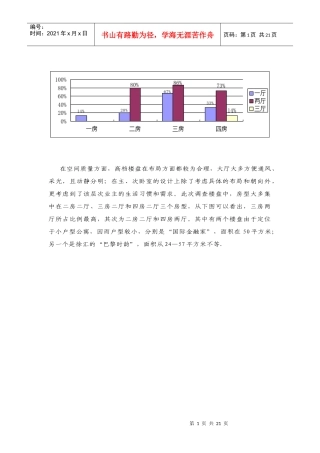 上静安动力国际企划提案(DOC21)市场篇2(1)