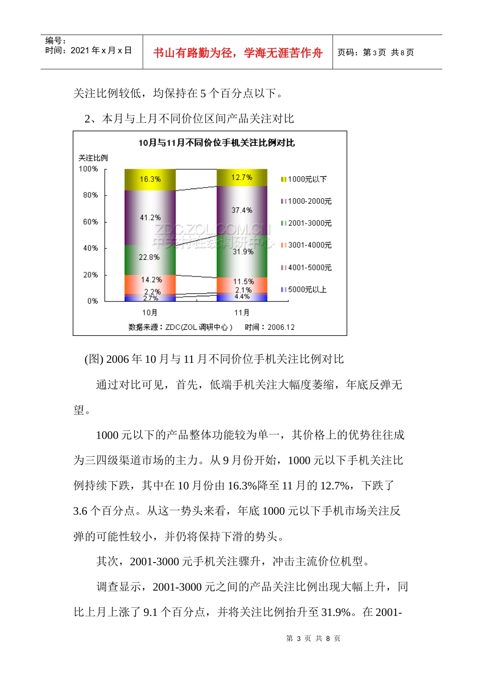 不同价位区间手机调查年度报告_第3页