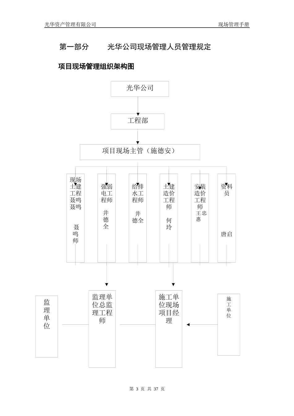业主现场管理手册_第3页