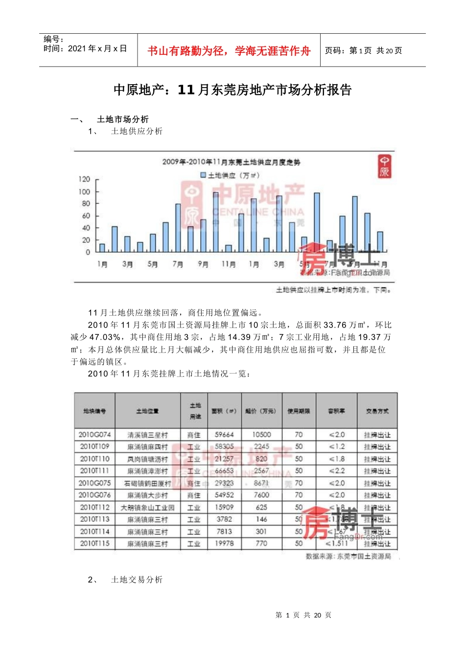 中原地产：11月东莞房地产市场分析报告_第1页