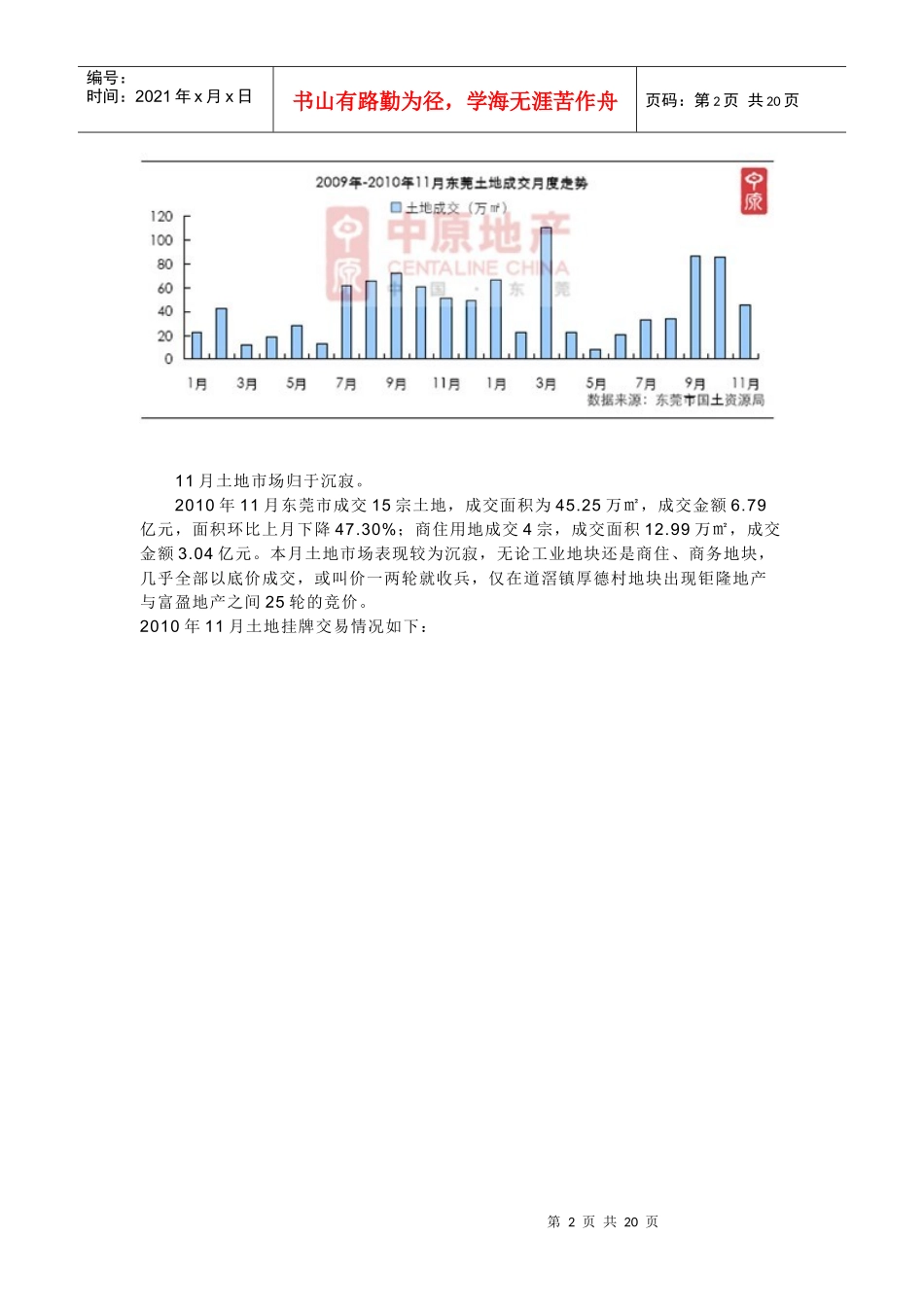 中原地产：11月东莞房地产市场分析报告_第2页