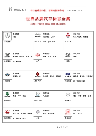 世界品牌汽车标志全集