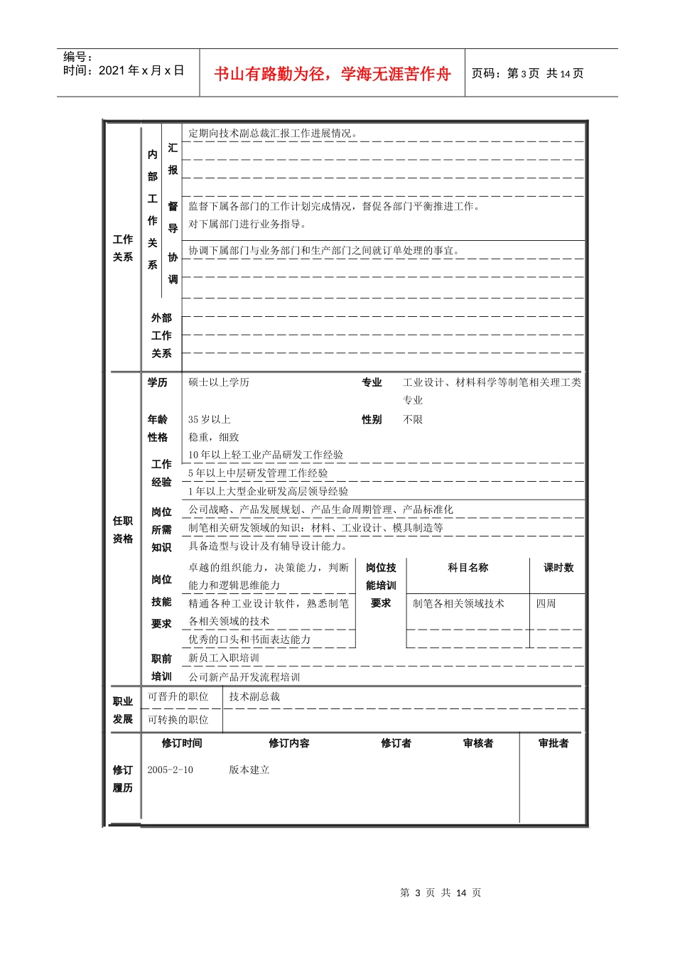 上海研发部门职位说明书_第3页