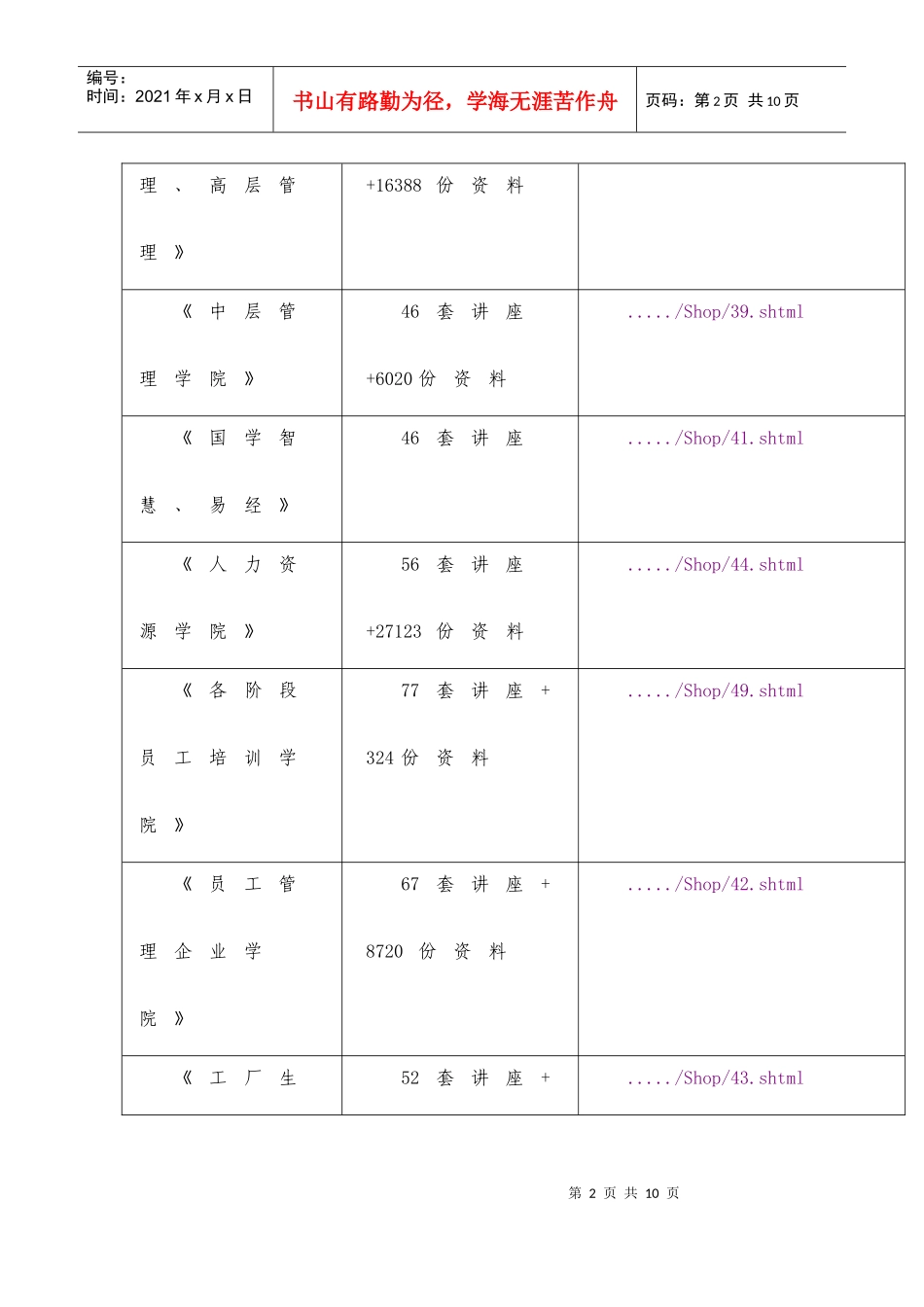中国人民银行阳江市中心支行政府信息公开工作年度报告_第2页
