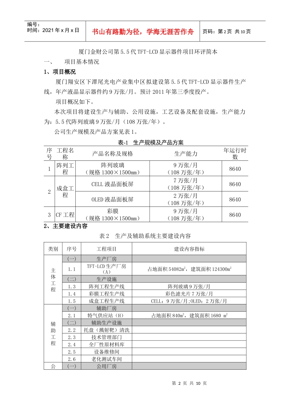 上虞市解氏化学工业有限公司100ta3，5－二氟苯胺项目公_第2页
