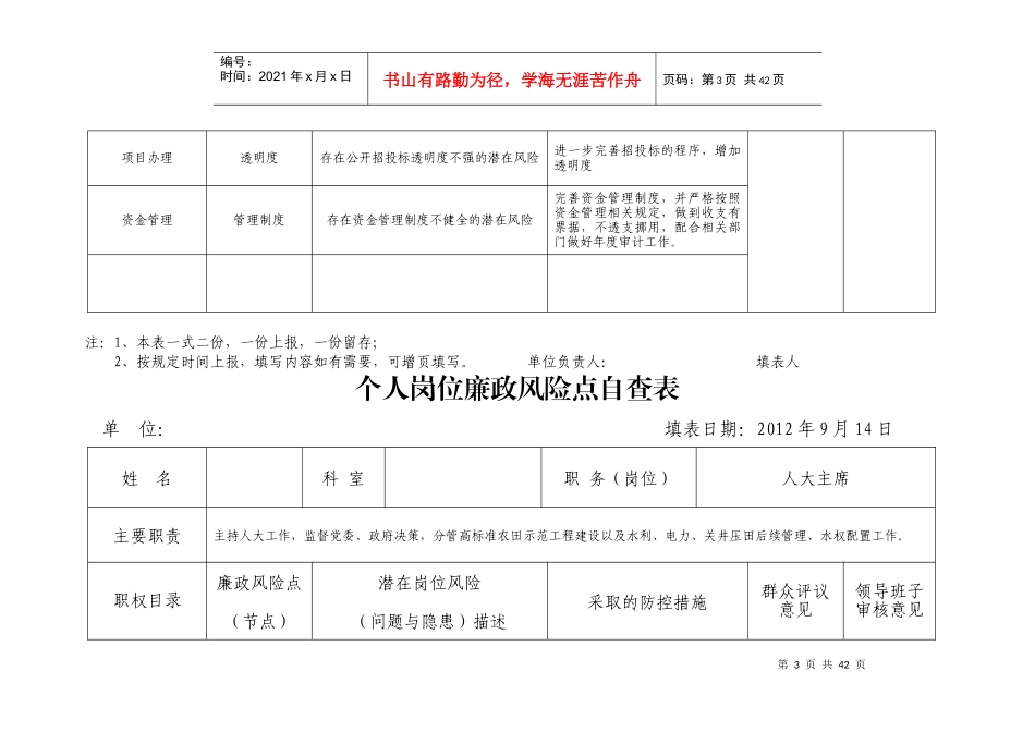 个人岗位廉政风险点自查表_第3页